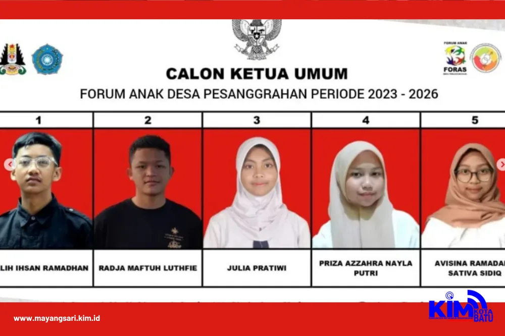 Forum Anak Sanggrahan Memilih Ketua Umum Periode 2023 - 2026