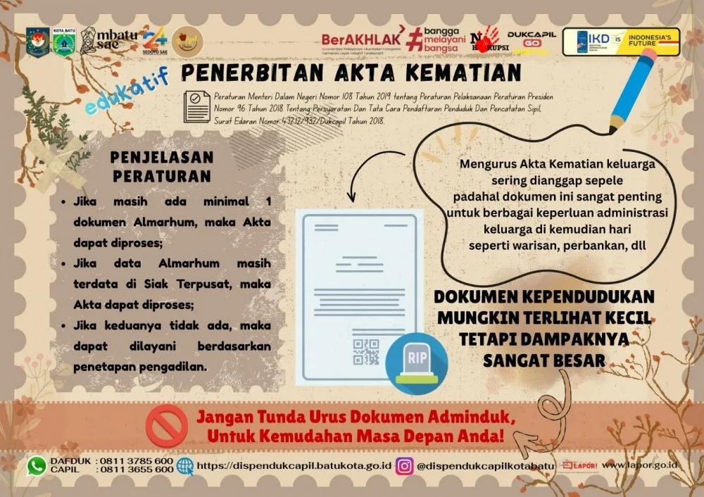 Penerbitan Akta Kematian