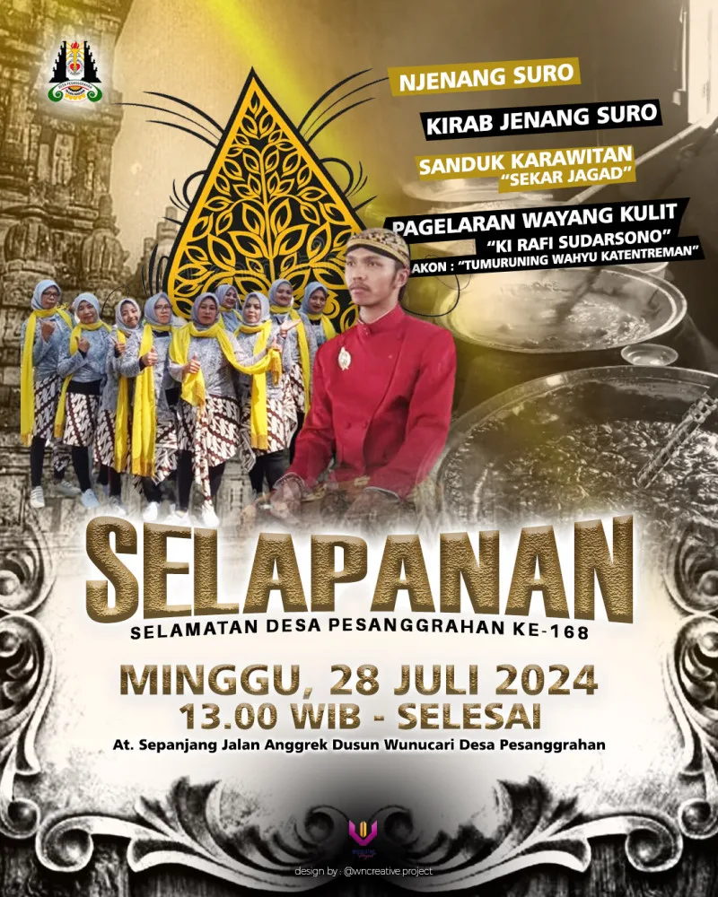 Selapanan Selamatan Desa Pesanggrahan Di Wilayah Dusun Wunucari