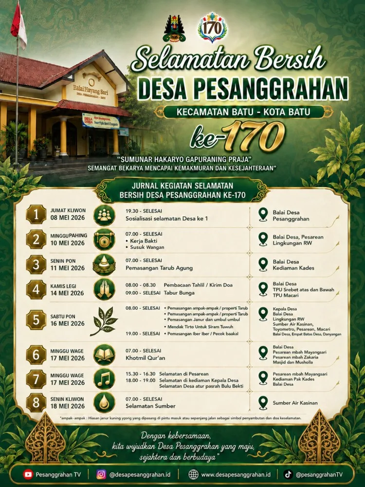 Jadwal Selamatan Bersih Desa Pesanggrahan Ke-170